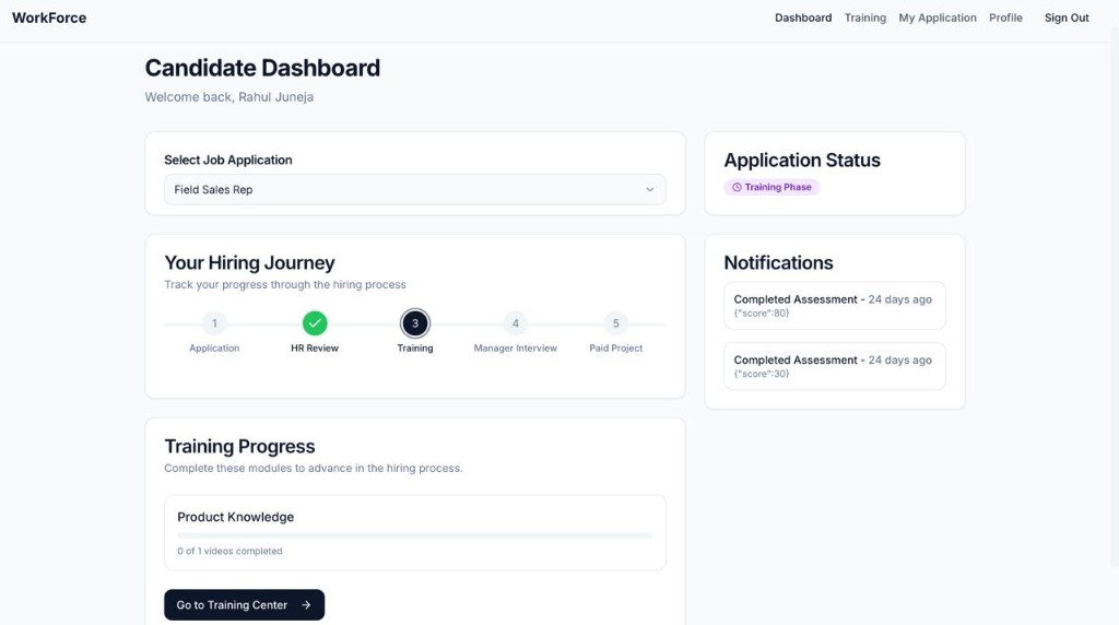 WorkForce candidate dashboard with hiring journey
