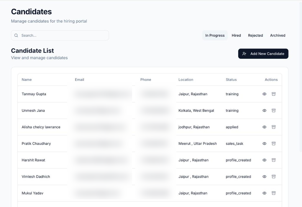 WorkForce candidates list with pipeline statuses