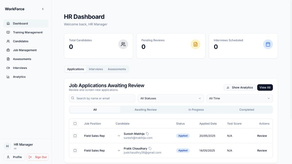 WorkForce HR dashboard