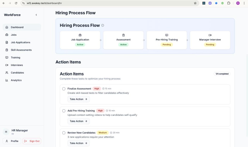 WorkForce HR hiring process flow